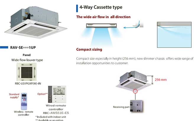 Toshiba-RAV-GE3601AP-inverter